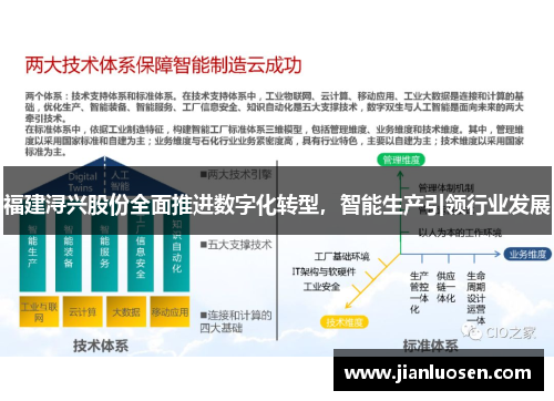 福建浔兴股份全面推进数字化转型，智能生产引领行业发展